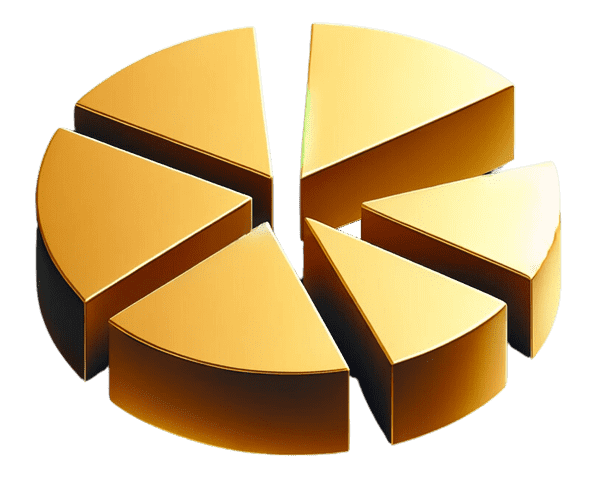 Gold-Pie-Chart