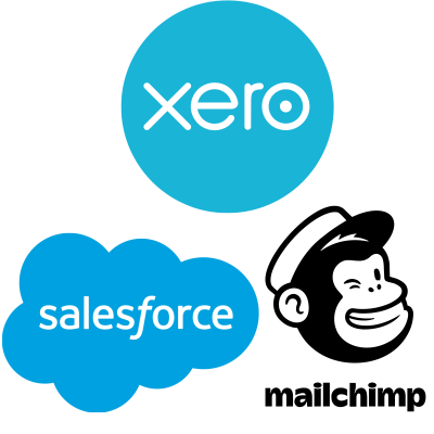 Apps - Icon showing that we can connect to most of your business apps. Xero, Salesforce, Mailchimp.